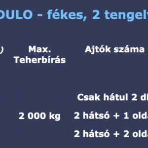 Alfa MODULO – Fékes, 2 tengelyes