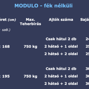 Alfa MODULO – Fék nélküli